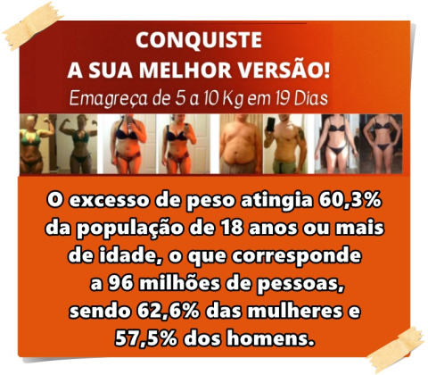 Qual a receita grátis para perder barriga